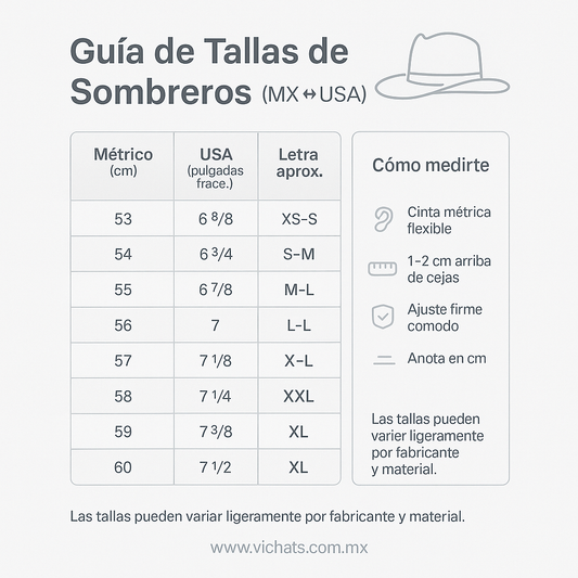 Tallas de Sombreros Vaqueros 